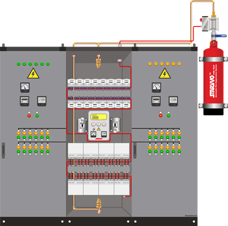 Electrical Panel FireTrap® System