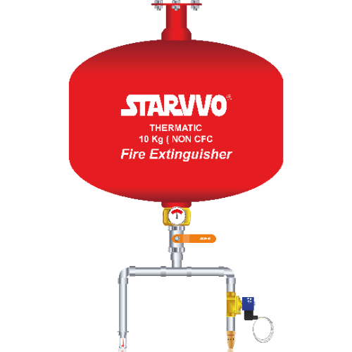 STARVVO® Thermatic Dual Active Mode System