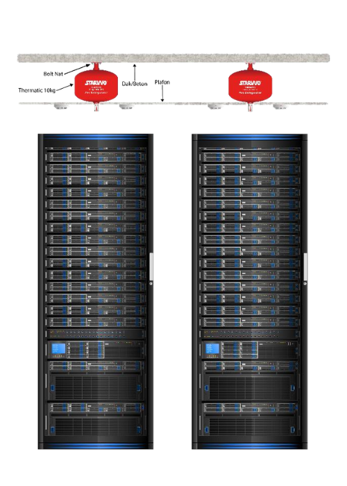 STARVVO® Thermatic Modular System