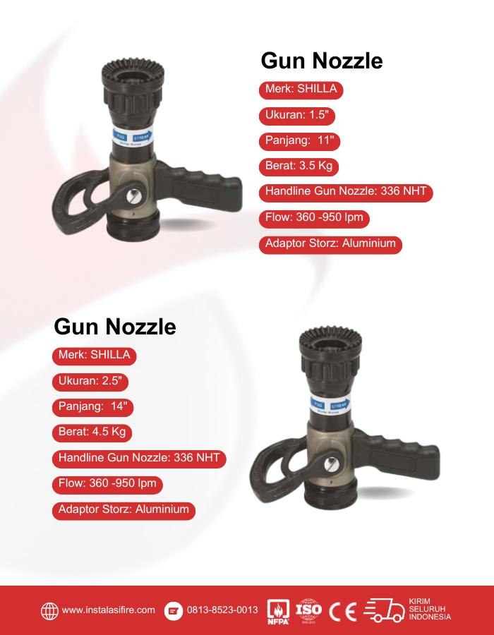 spesifikasi shilla gun nozzle hydrant