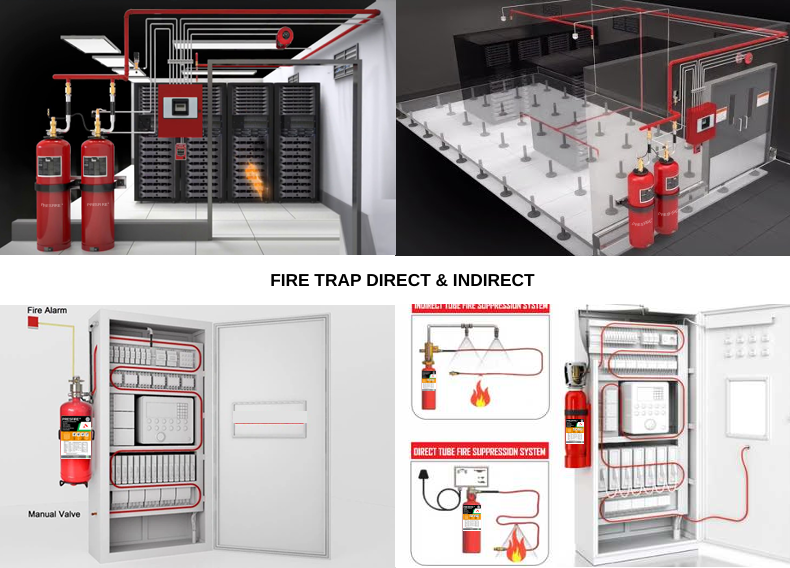 fire trap direct indirect